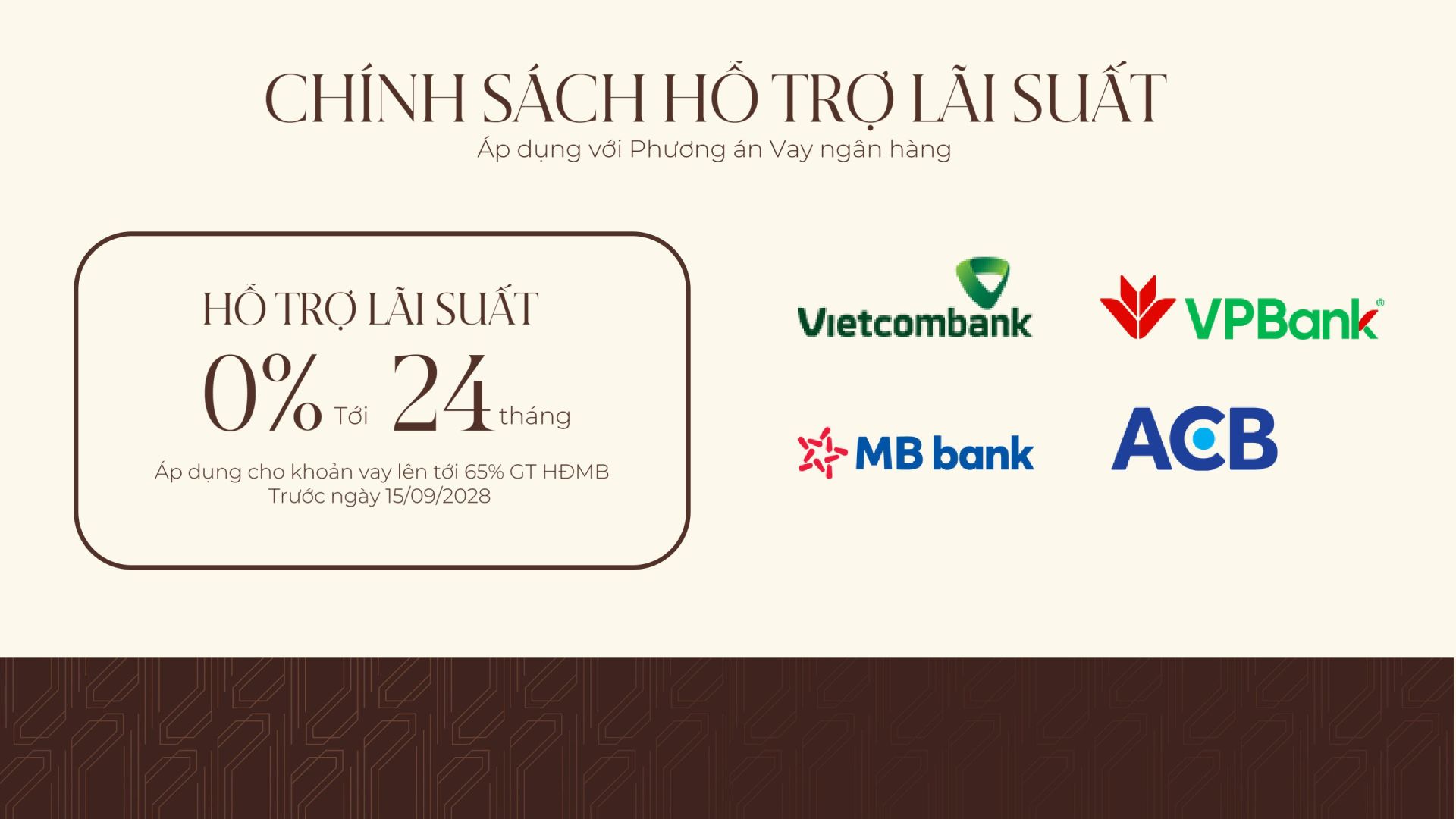Đối tác cho vay và bảo lãnh dự án