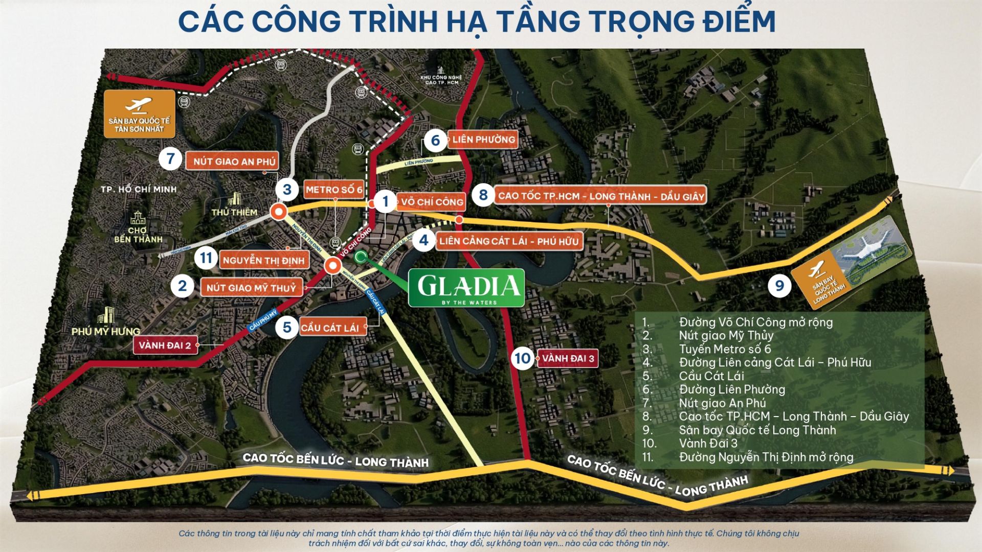 Kết nối Gladia Heights với các tuyến đường trọng điểm
